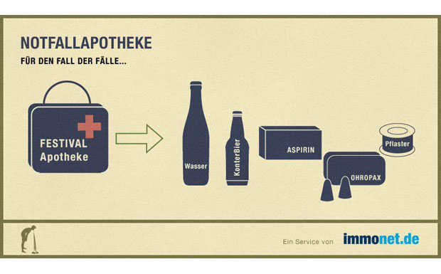 Der Guide für jedes Festival – was die Reiseapotheke beinhalten sollte.