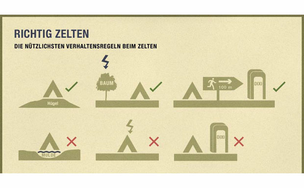 Der Guide für jedes Festival – Tipps für die Standortwahl beim Zelten.