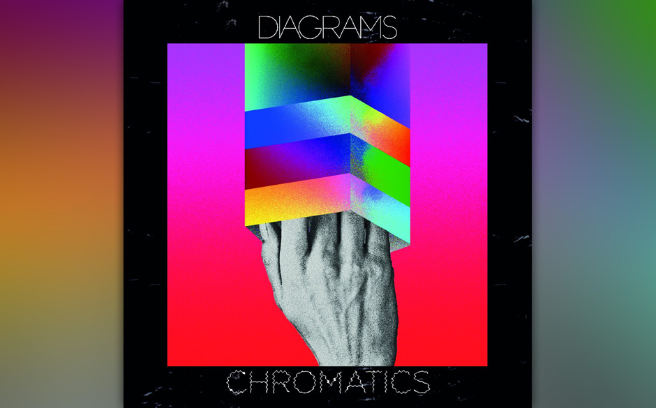 Diagrams - Chromatics