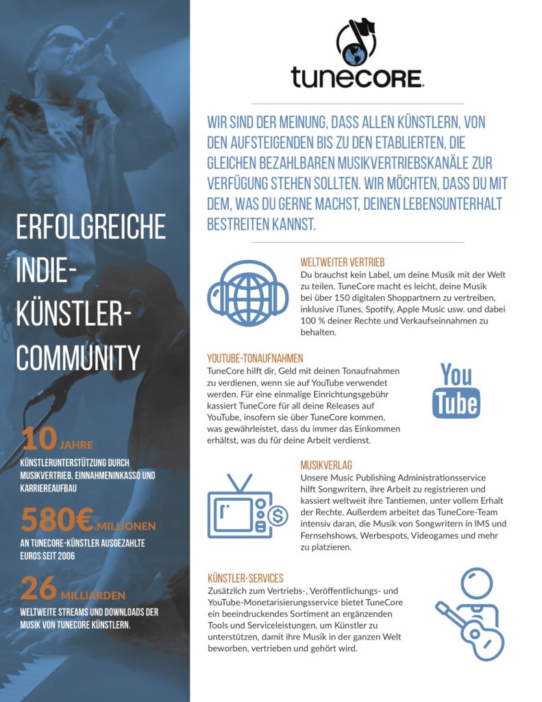 tunecore-uebersicht