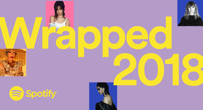 Das Jahr mit Spotify