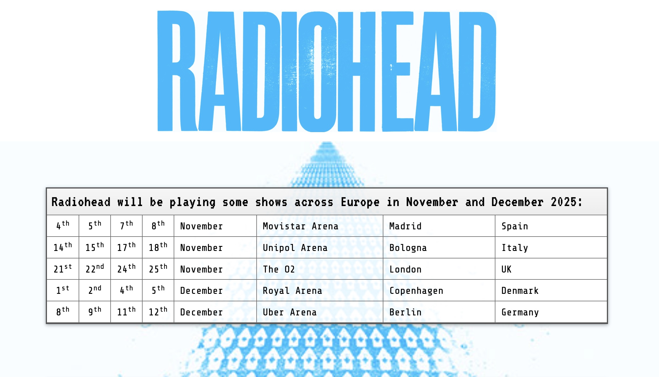 So sieht die Radiohead-Website derzeit aus