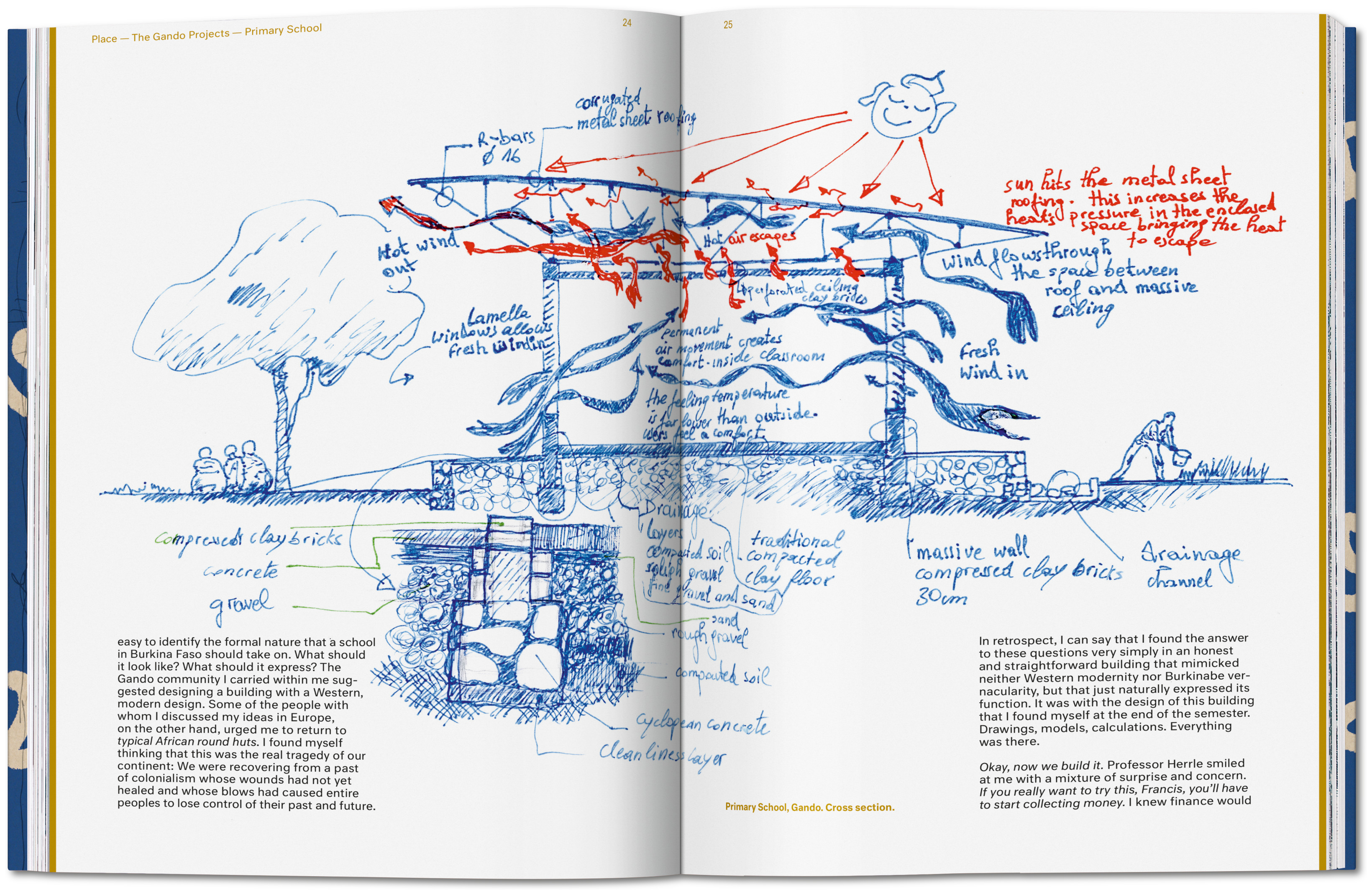 FRANCIS_KERE_VA_GB_OPEN001-024-025_08099